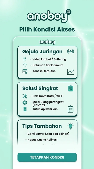 Tautan Alternatif Resmi Anoboy untuk Android